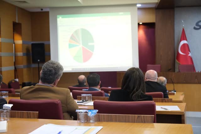 Düzenlenen iş toplantıları ve sunumlar.