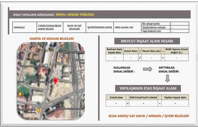 Serdivan’da Kentsel Dönüşümde Bilgilendirme Ofisi ve Detaylı Envanter Çalışmaları Etkili Oluyor