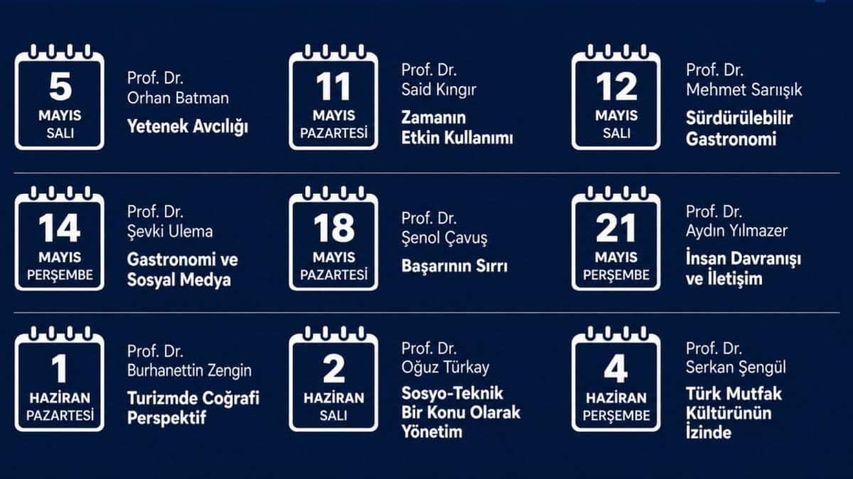 SUBÜ Turizm Fakültesi'nden Sakarya'da Halk Katılımına Açık Bilim Kafe Eğitim Serisi